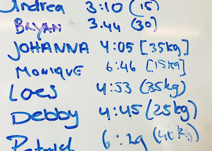 28 Days of Me Day 7WOD-Results-07.08.2014
